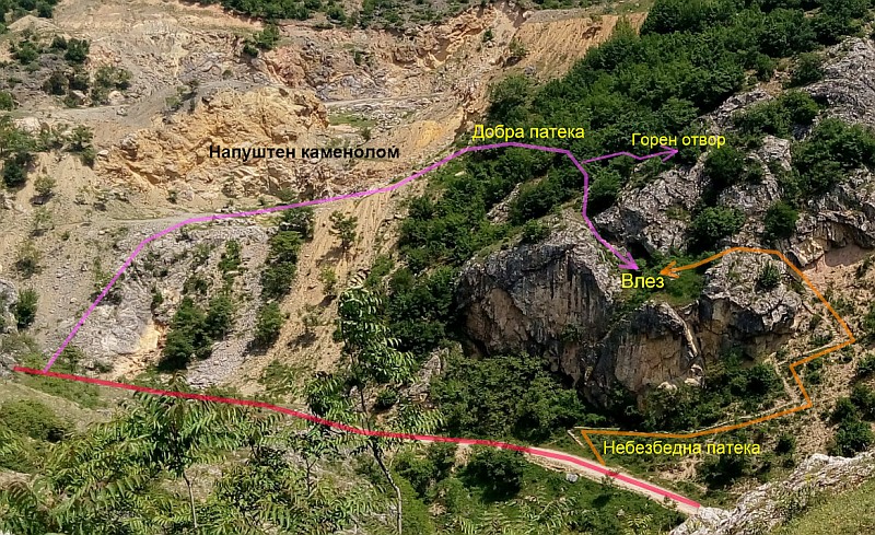 Пристапни патеки до пештерата Коњска Глава